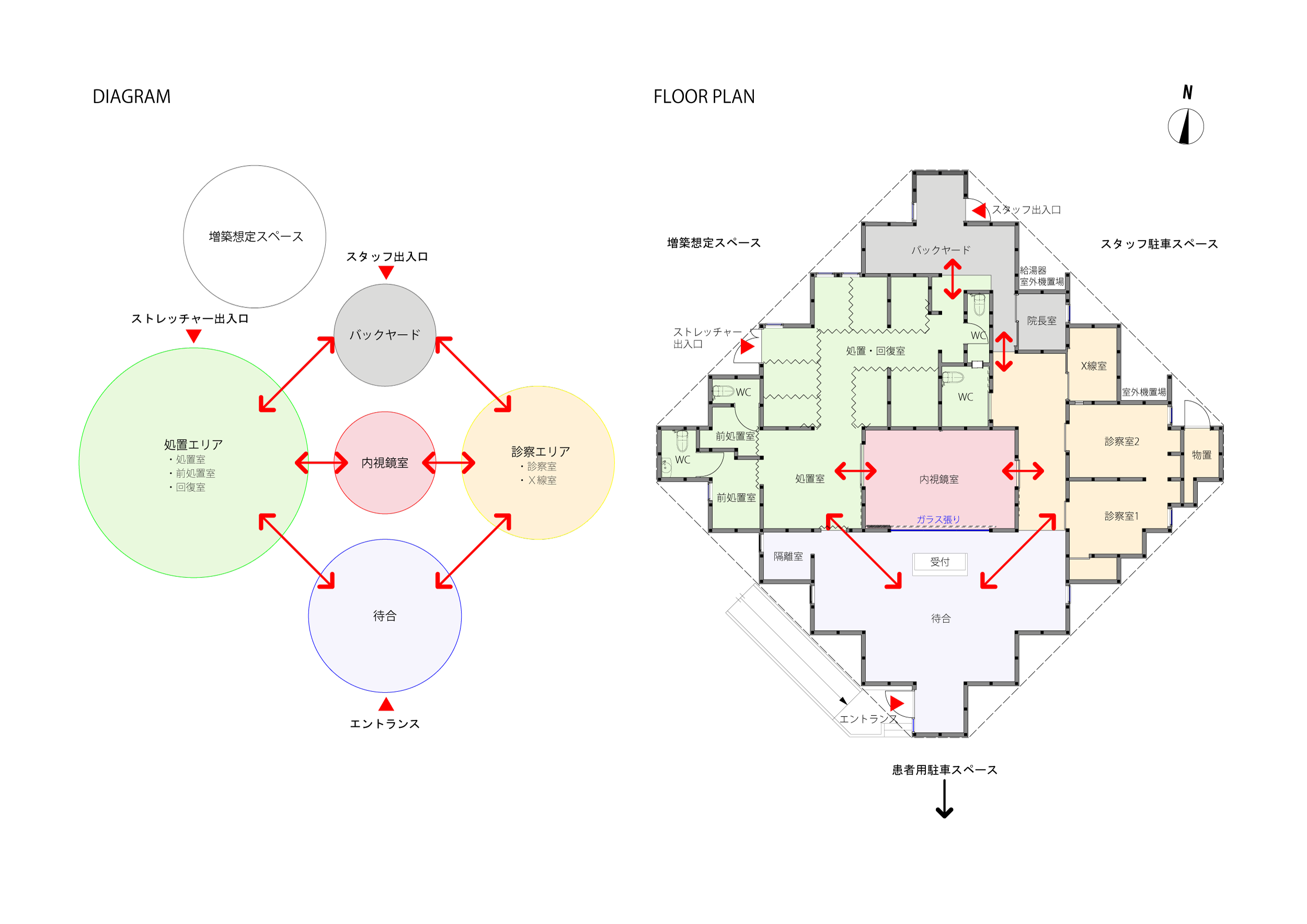 【中古】 医院・診療所の計画と設計/学芸出版社（京都）/池田有隣 cg_toshi.png.webp